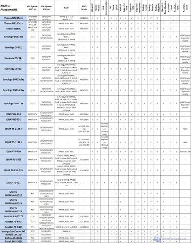 tabellone2