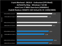 crysis_enthu