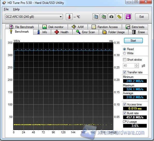 hdtune