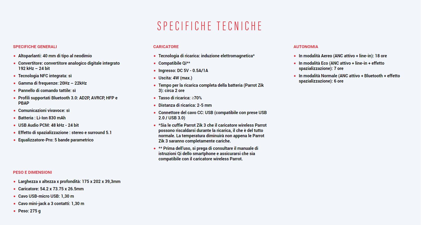 specifiche