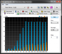 Hdtune4